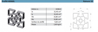 profilé 60X60L ALUDIS