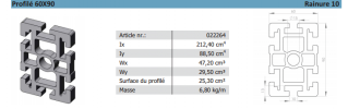 profilé 60X90 ALUDIS