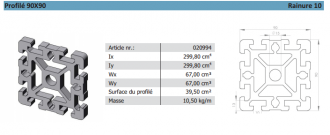 profilé 90X90 ALUDIS