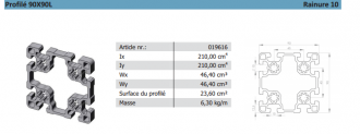 profilé 90X90 L ALUDIS